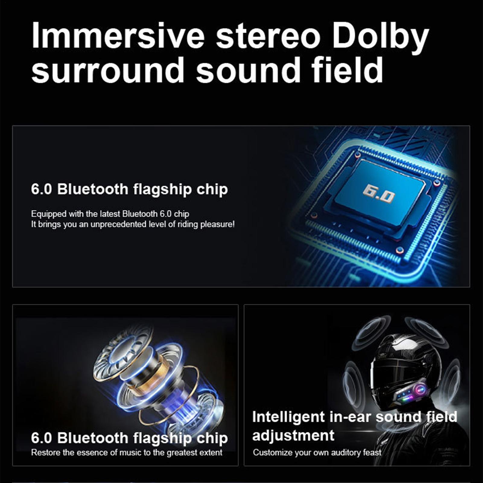 Helmet Headset Double-speaker  - огляд і ціна Commute Cycling Helmet