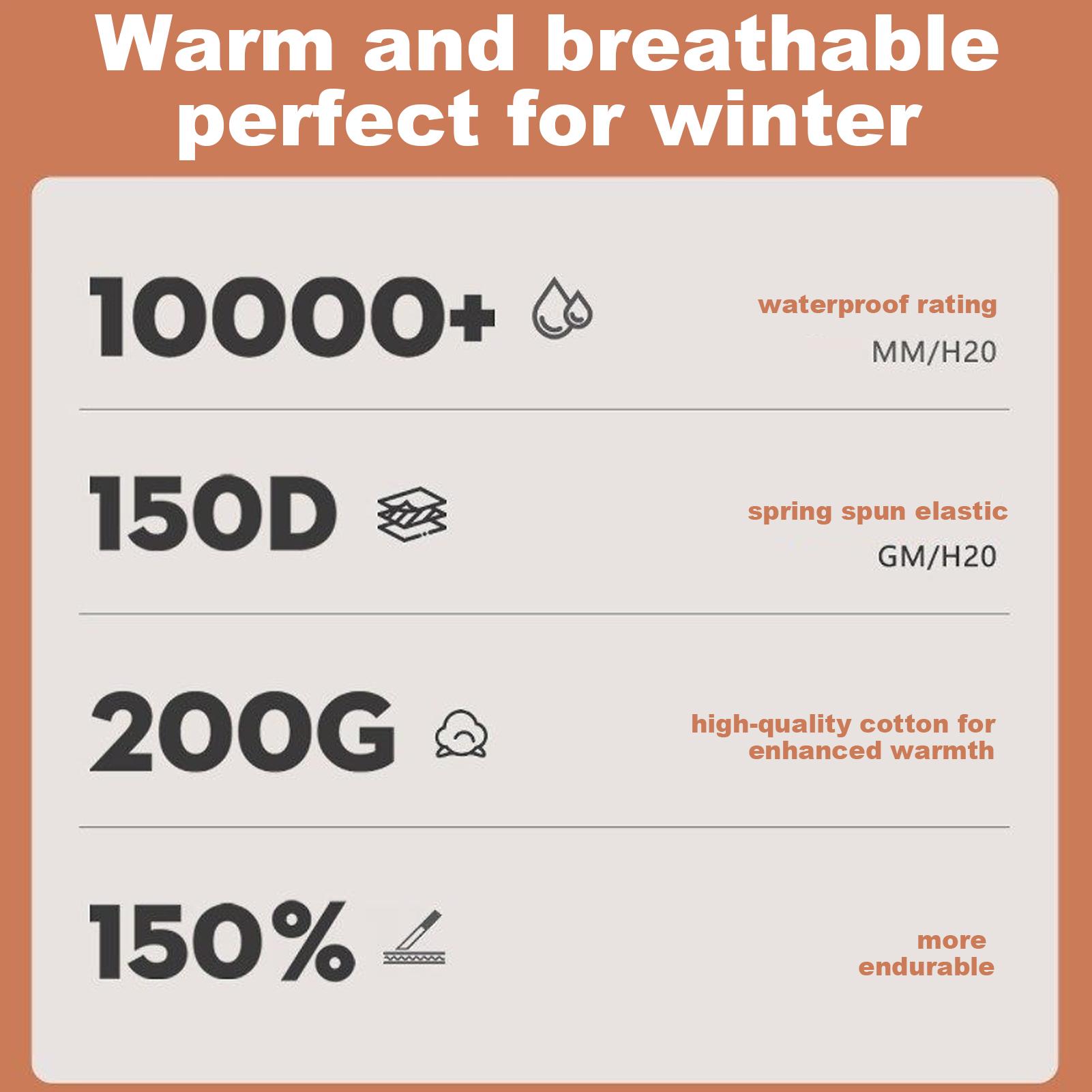 Motorcycle Winter Jacket 4-Poc - огляд і ціна Cycling Commute Clothes